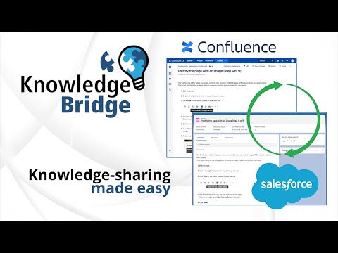 zAgile Knowledge:Bridge -- Knowledge sharing made easy