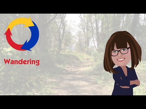 Wandering