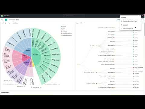 Realtime visualization of Android App traffic (which data gets exfiltrated to which 3rd party)