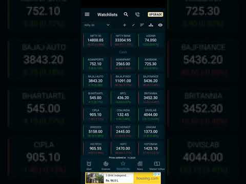 Live Stock Market Updates 30/4/2021#Shorts 🔥🔥🔥📈📈📈📊📊📊📊📊📈📈

video is for educational purpose