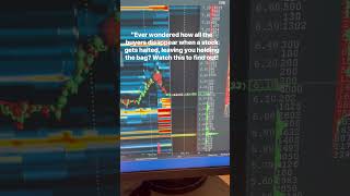 Secrets of Day Trading #DayTraderTips #StockMarket #TradingSecrets #InvestSmart #DayTrading