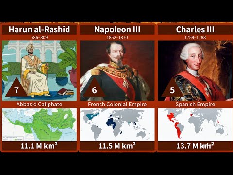 Greatest Kings of All Time | History’s Largest Empires and Their Rulers