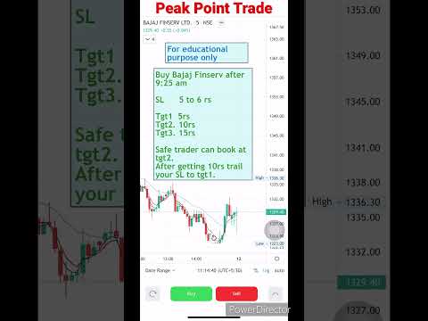 Best stocks to trade tomorrow | #intraday stocks |#13 March 2023 best stock to Trade