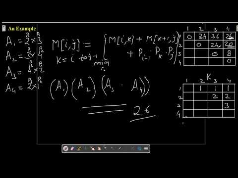 Matrix Chain Multiplication (Dynamic Programming)