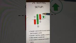 🚀 Watch the 100% Winning Pattern in Quotex Binary Trading!💹 Best Strategy for Daily Profit