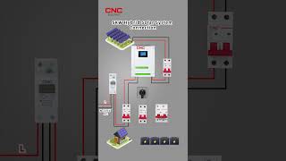 5KW Hybrid Solar System Connection