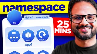 Day 10/40 - Kubernetes Namespace Explained - CKA Full Course 2025