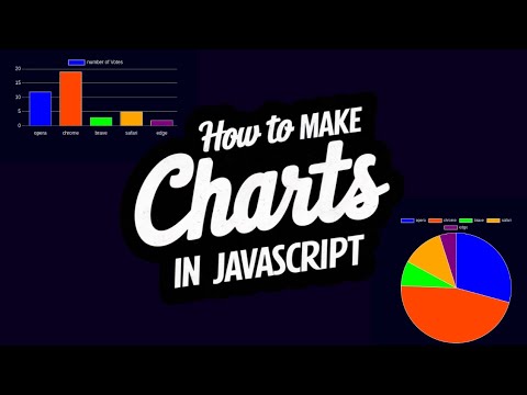 How to make easy charts in javascript | chart.js