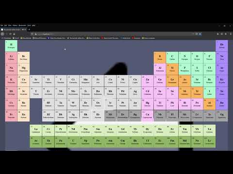 The periodic table of elements game  - Preview of Learn By Song