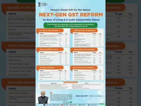 Tax tension ko bye-bye👋,GST reforms ke saath apni growth ko boost kijiye. #gstreform #businessgrowth