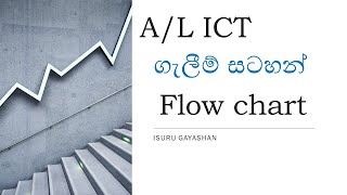 A/L ICT Flowchart