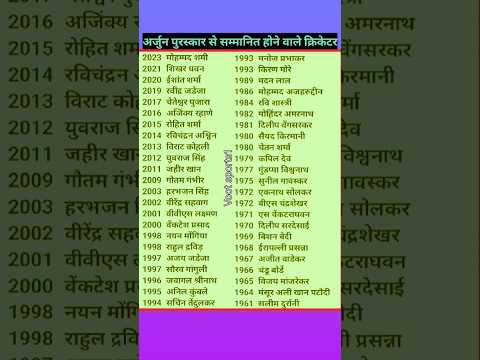 National Sports Awards || national sports awards 2023 winners list || arjuna award