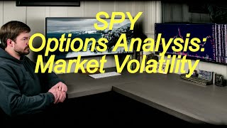 SPY Options Analysis: Market Volatility & Trading Insights