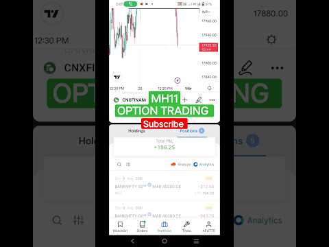 Loss Recovery Trade in FINNIFTY | Expiry Trade | 1900rs loss To 196rs Profit| #stockmarket#ytshorts
