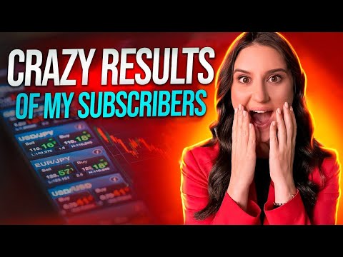 Feedback from my SUBSCRIBERS | Join my Telegram COMMUNITY