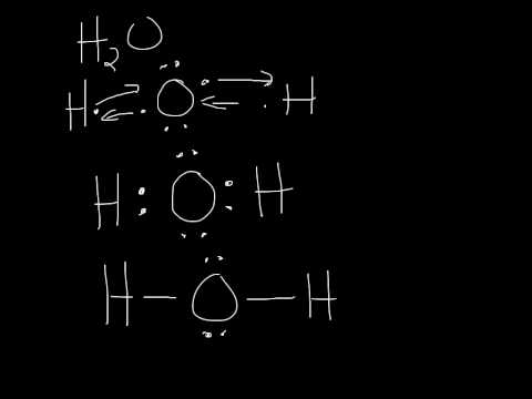 The Covalent Bond