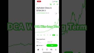 Don’t Panic, Do This Instead 👇 #stocks #everythingrobcrypto #stockmarket #robinhood #stocktrading