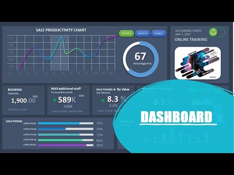 How to Design a Sales Dashboard in PowerPoint (full tutorial)