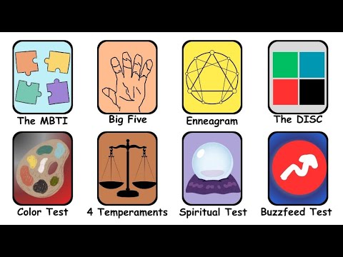 8 Personality tests explained in 4 minutes