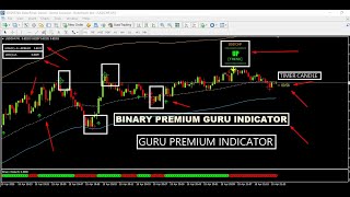 GURU PREMIUM INDICATOR FREE DOWNLOAD FOR MT4 FOREX#trading #freesignal#binaryoptionmoney #trading