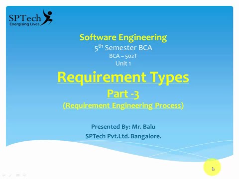 software Engineering -Requirement Engineering Process Part III