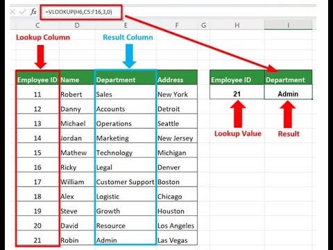VLOOKUP
