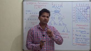 Longest Palindromic Subsequence and it's Length (ALGORITHM -DYNAMIC PROGRAMMING)
