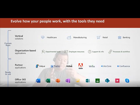 PowerUp! May Session by Thomy Gölles and Stephan Bisser: Teams and Power Platform