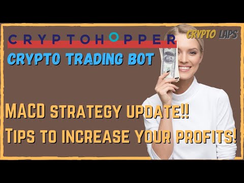 Cryptohopper Trading Bot: Strategy Update