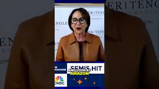 Patience Beats FOMO: Don't Miss Amazon's Massive Gains! #shorts