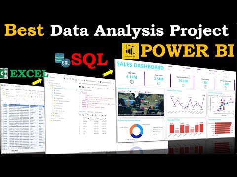 Excel, SQL & Power BI | The Ultimate Data Analytics Portfolio Project | Beginner to Pro 2025