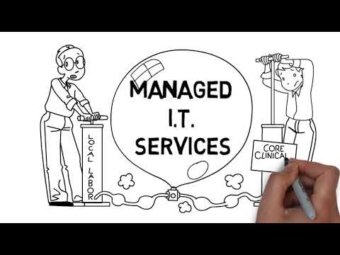 Whiteboard Video: Managed IT Services
