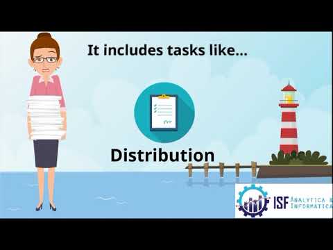 Logistics Management