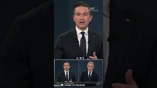 Carney questions Poilievre on avoiding security clearance