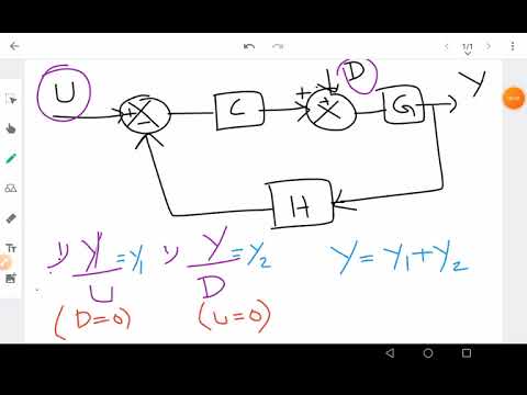 Control System: Block diagram reduction 2