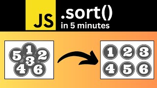 JS array .sort() method