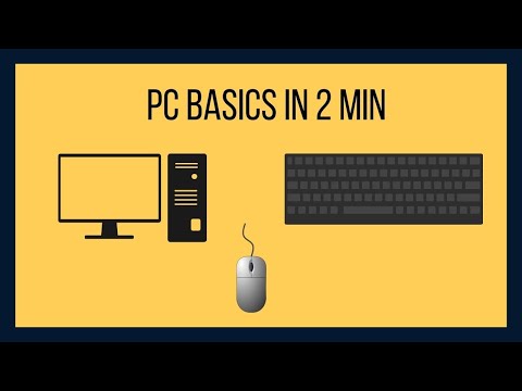 Computer Basics: Input, Output & Storage in 2 Min!