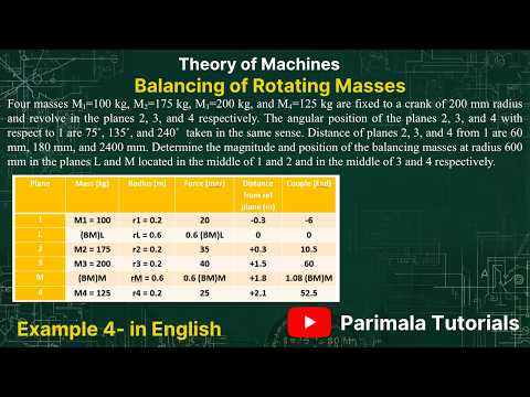 Balancing of Rotating Masses in DIFFERENT Planes_ Example 04_ Dynamics of Machines_ Graphical Method