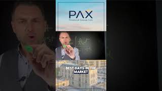Timing the Markets #StockMarket #MarketVolitilaty #MarketNoise