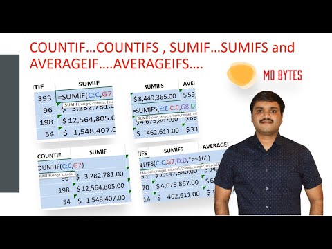 Excel Learning - Countifs sumifs Averageifs (Multiple Criteria)