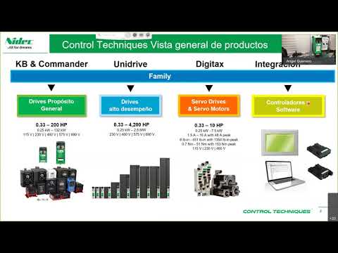 Control Techniques, Variador Commander C200-Basico (1/4)