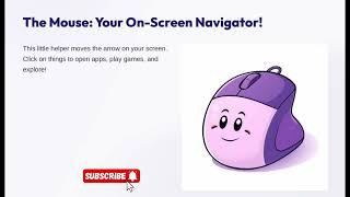 Parts of a Computer for Kids |Tech for Kids Level 3 | Monitor, Keyboard, Mouse, CPU Explain- English
