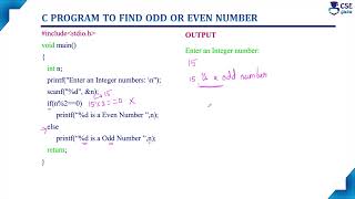 if else statement Example in C | Control Statements | Lec 54 | C Programming Tutorials