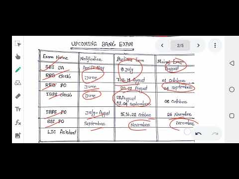 Upcoming Bank🤩Examination 2022 l All Banking Exam Date 2022