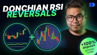 Finding Market Reversals | Donchian Channels x RSI (Live Trading) | Pocket Option