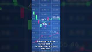 The BEST Way to Use Option Flow to Find Trades