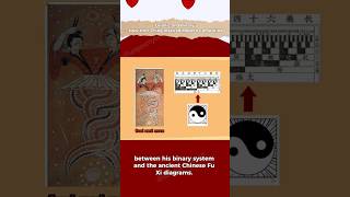 I Chng | Leibniz and Binary: How the I Ching Inspired Modern Computing #computer #ancientwisdom