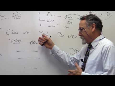 ITSE 1345 Intro to  Competency 3.4: Packages