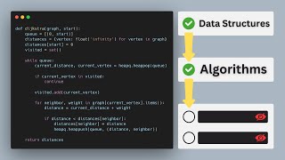 Learn this FIRST after data structures & algorithms