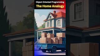 The Home Analogy That Makes OOP Easy #objectorientedprogramming #programming